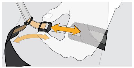 Ajust de les cames trakFIT dels arnesos Black Diamond